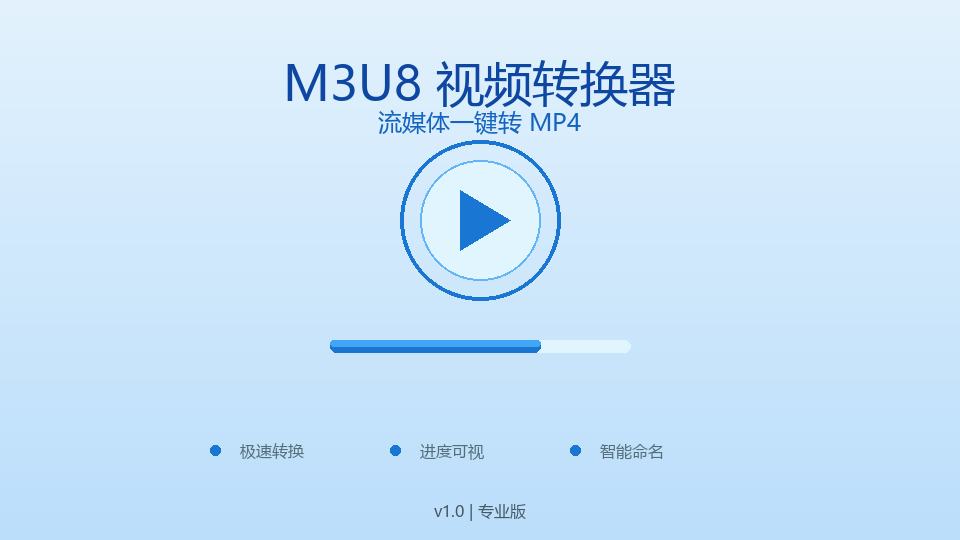 M3U8转MP4