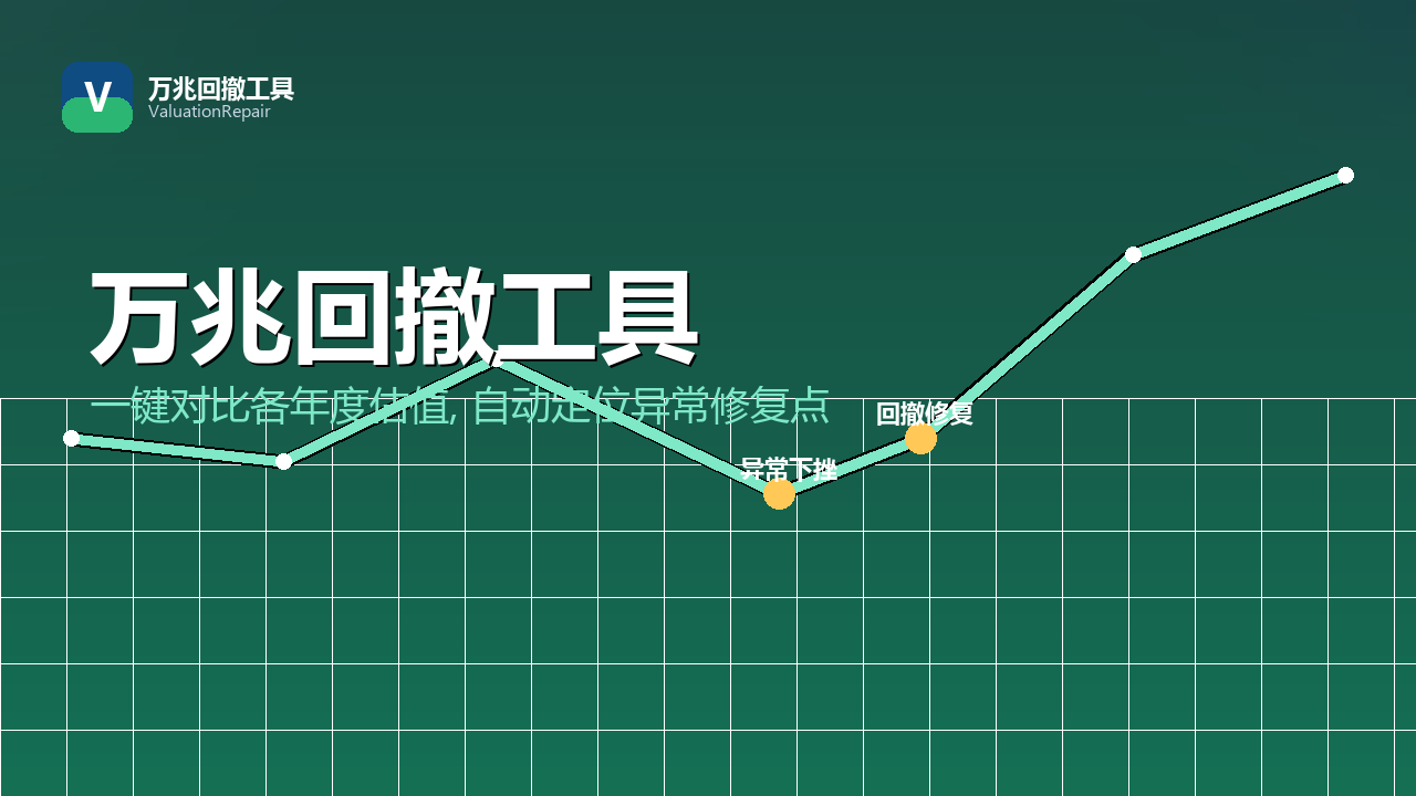 万兆回撤工具
